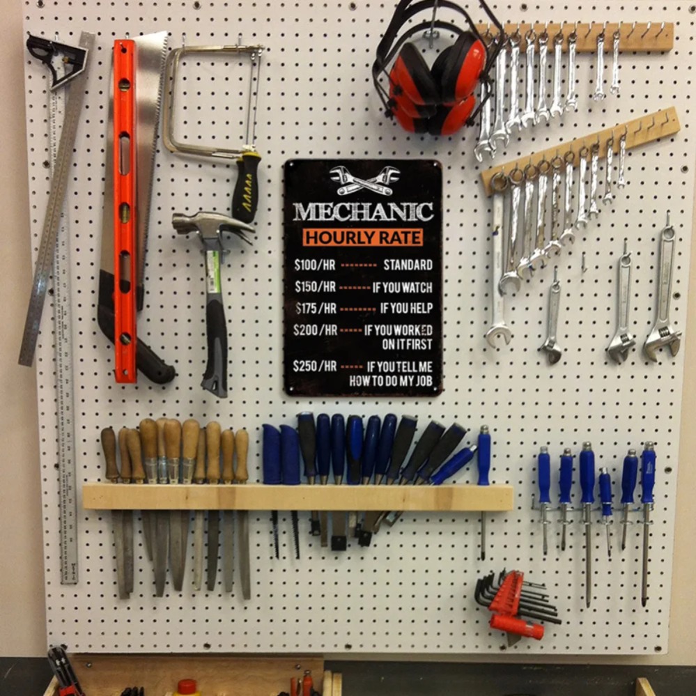 Vintage Mechanik Stawka Godzin – Workshop Tools Hours recenzja i cena