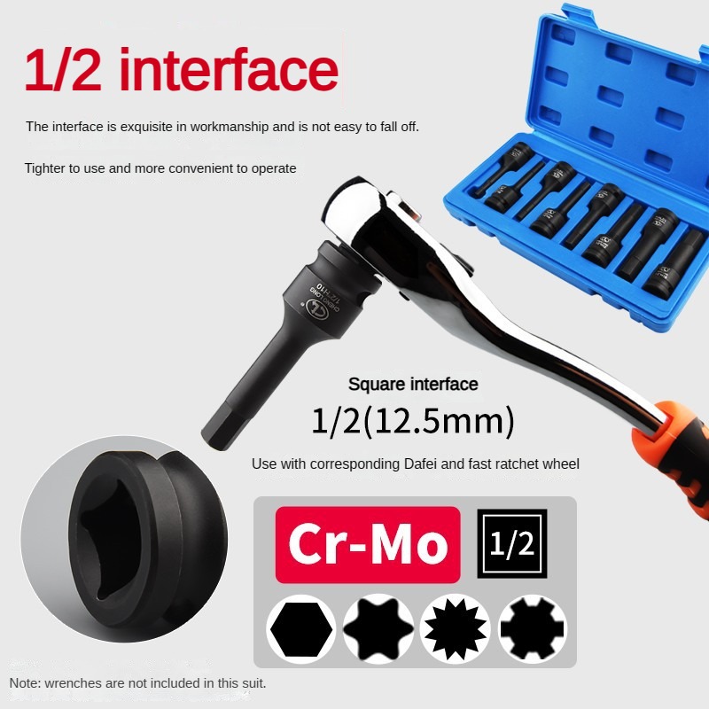 Zestaw kluczy nasadowych 1/2 c – Hand Tools Maintenance Workshop recenzja i cena