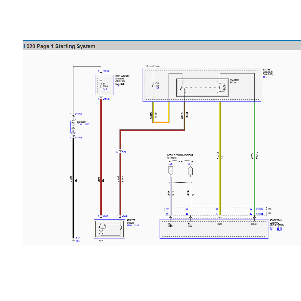 Oprogramowanie internetowe 202 – Workshop Tools Diagram recenzja i cena