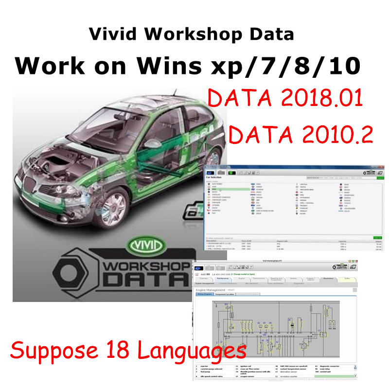 2018 lub 2010 Automotive Vivid – Workshop Tools Diagram recenzja i cena