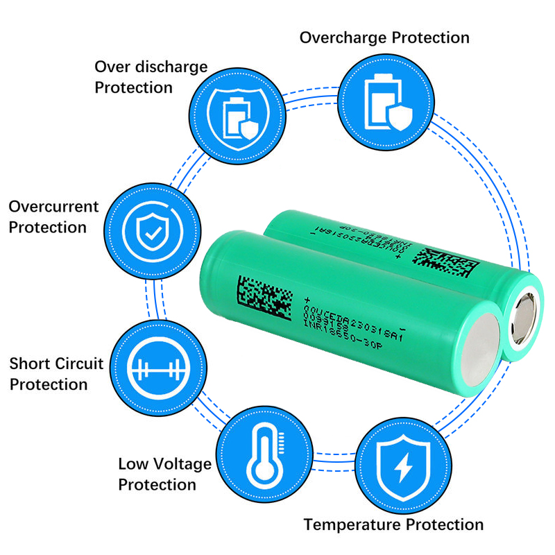 10 SZT. DMEGC 30P INR18650 300 – Tools Vape recenzja i cena