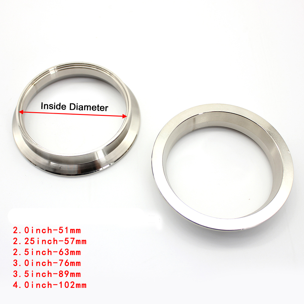 Zacisk V-Band ze stali nierdze – Pipe Clamp Bar recenzja i cena