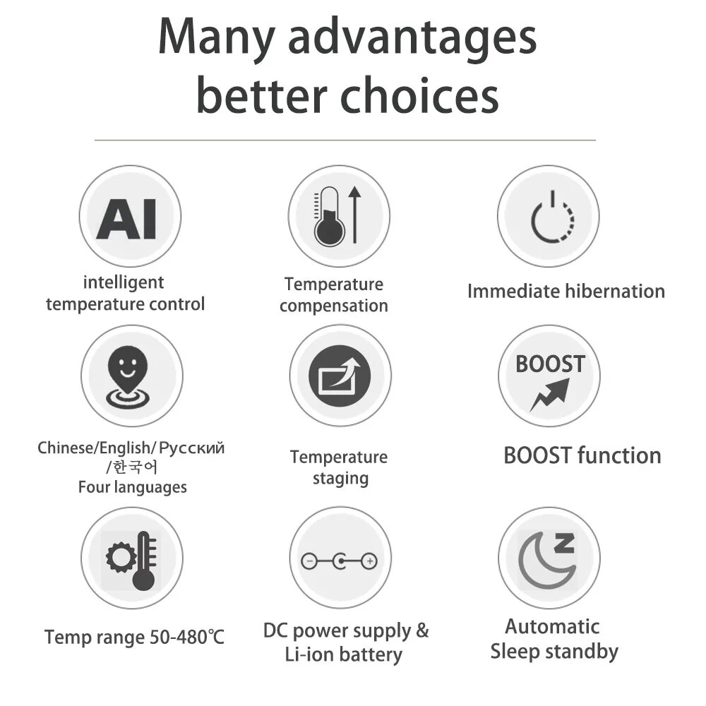 Akumulatorowa stacja lutownicz – Milwaukee Drill M12 Fuel recenzja i cena